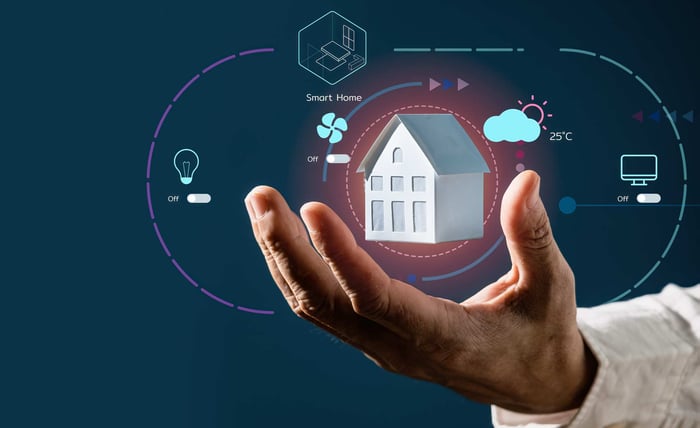 Internet of things in the hospitality industry