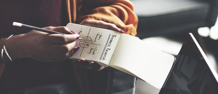 Swot analysis digital transformation