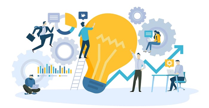 What is servitization