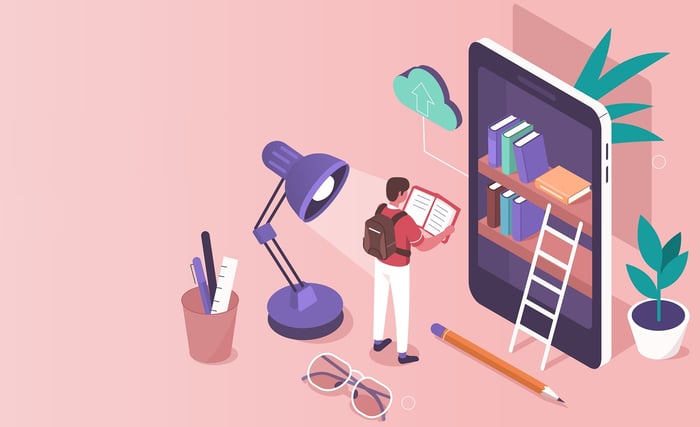 Post COVID-19: What's next for digital transformation?