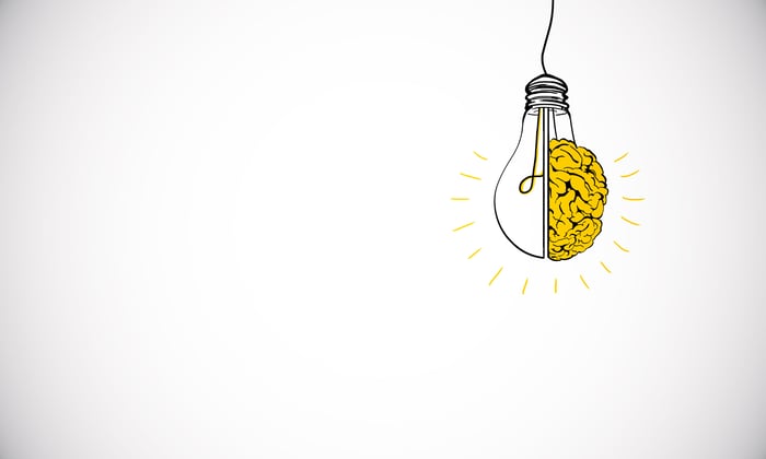 design-thinking-course