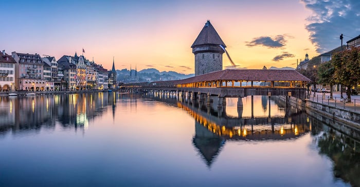 how to use images to promote a destination