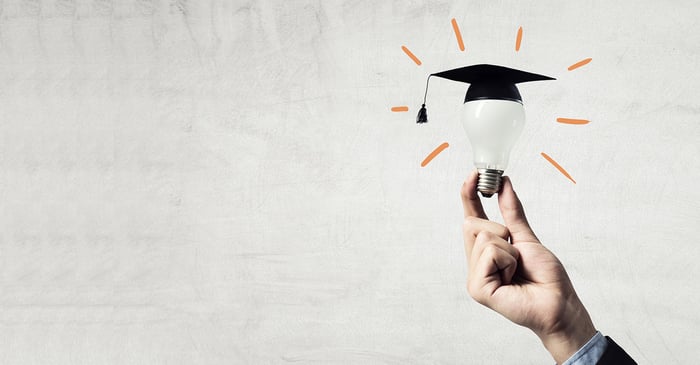Why experiential learning is driving youth employability?