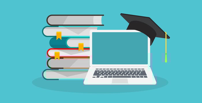 Why building a virtual campus is essential?