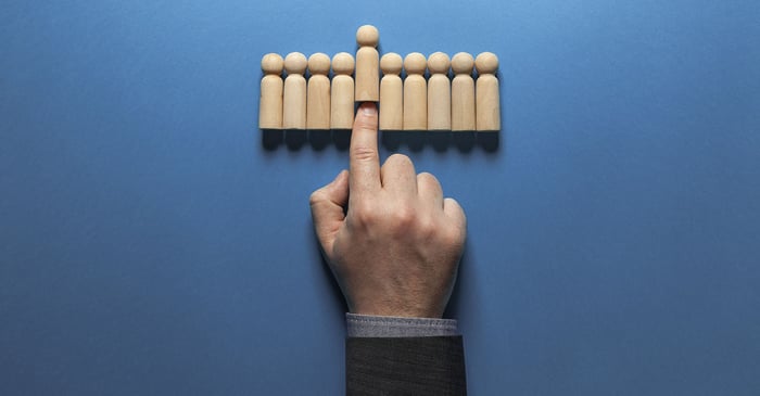 employability skills 2021