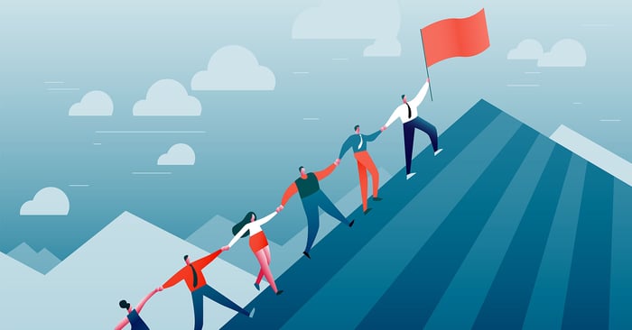 Purpose driven leadership