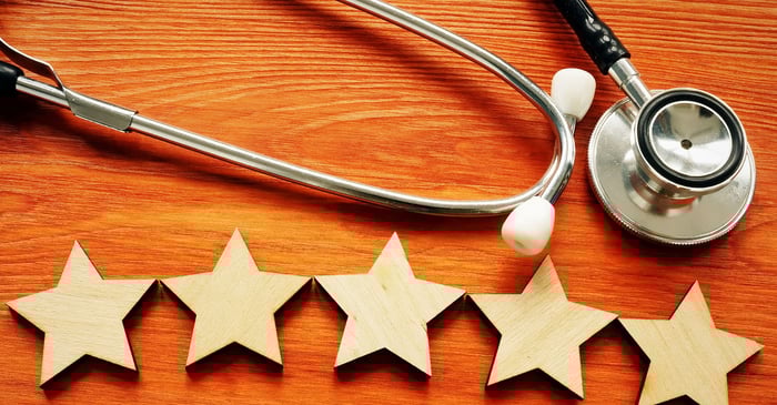 intersection of Hospitality and Healthcare