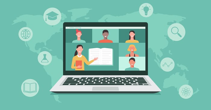 Best teacher tools online