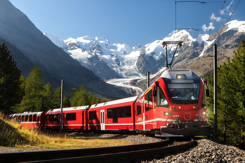Switzerland: The country of innovation