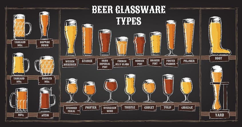 Illustration depicting types of beer glasses