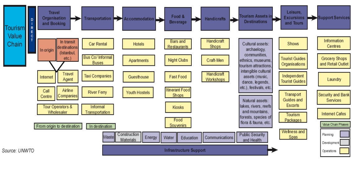 regenerative-tourism 1