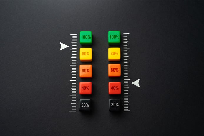 continuous improvement 