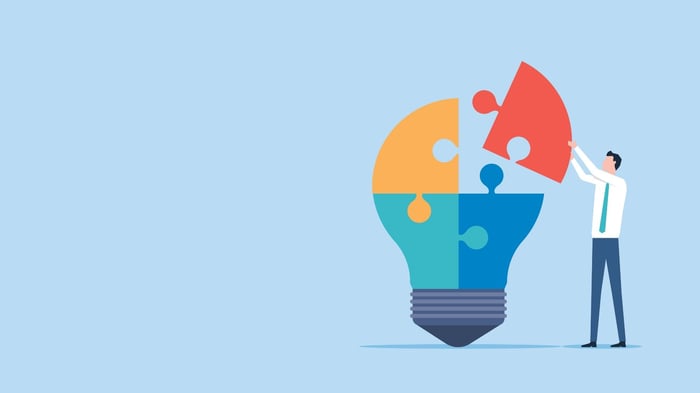 critical reflective thinking