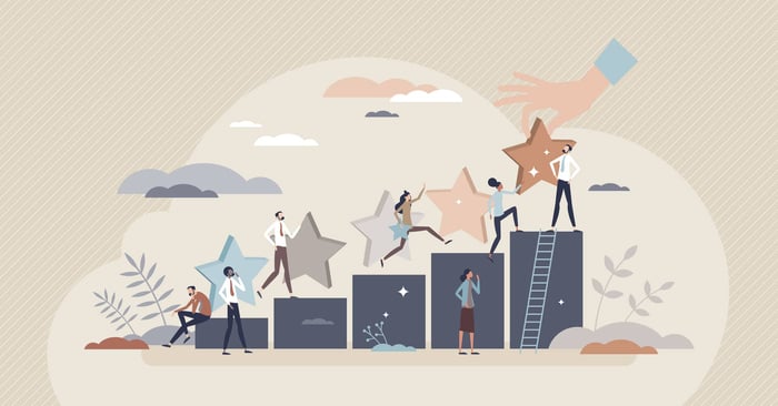 Improve existing customer service experience