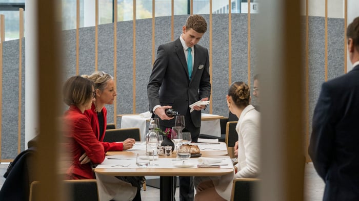 Satisfying customer expectations: What about Employee Expectations?