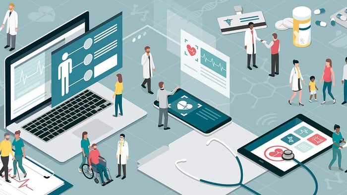 healthcare technologies