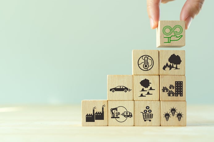 circular economy practices