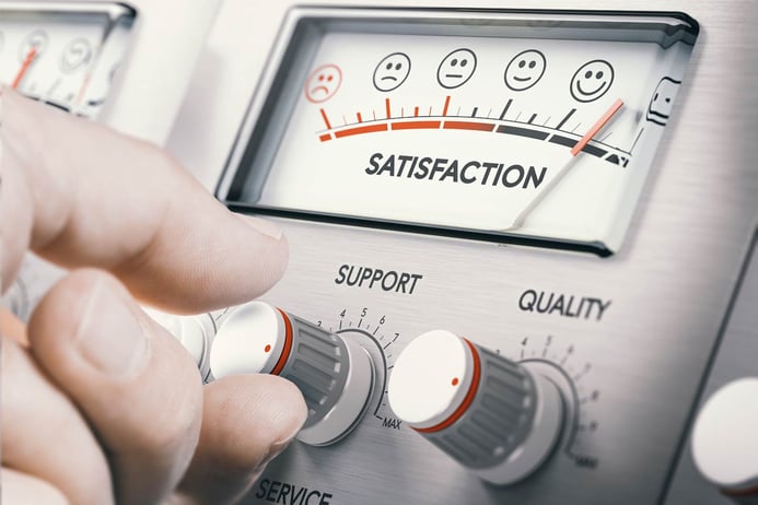 Customer Experience Quality