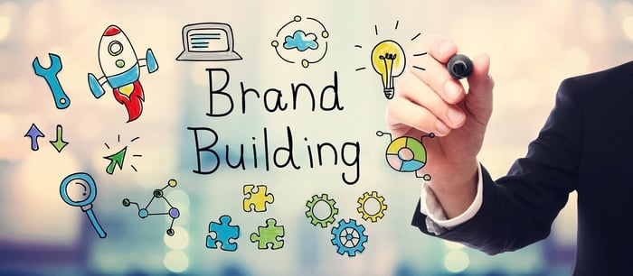 Brand building