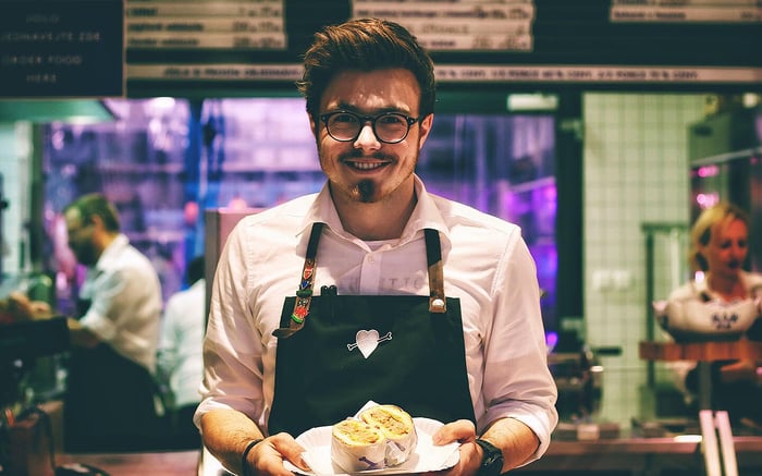 employee performance