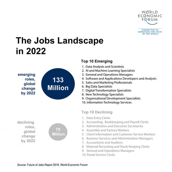 Hospitality_Insights_Future_Skills