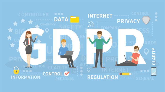 Hotel GDPR compliance
