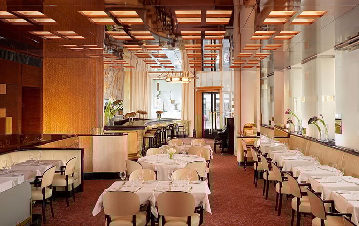 Customer loyalty in restauration