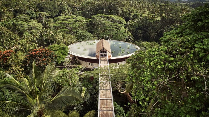 Remote luxury hotels