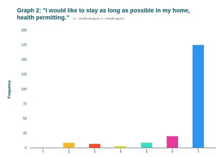 Hospitality_Insights_Senior_Homes_fin