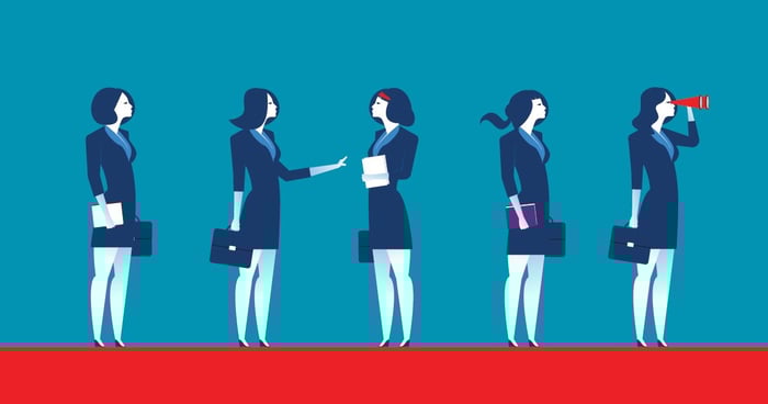 Infographic - Half a Century of Researching Women in the Workplace