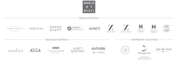 Hyatt