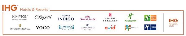 Hotel brands A guide to top hotel chains and groups worldwide in 2024