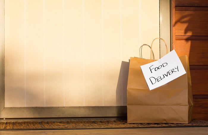 Covid-19: How is the Foodservice Industry Coping?