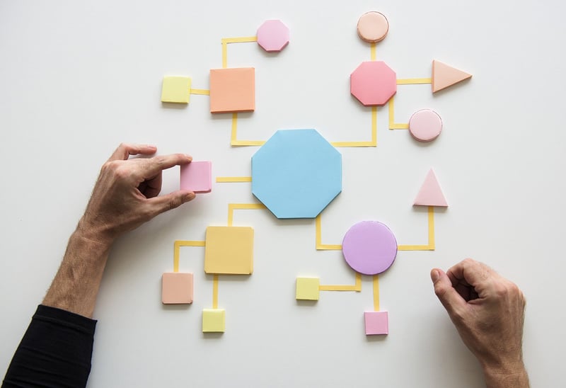 Digitization in hospitality