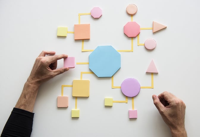 Digitization in hospitality