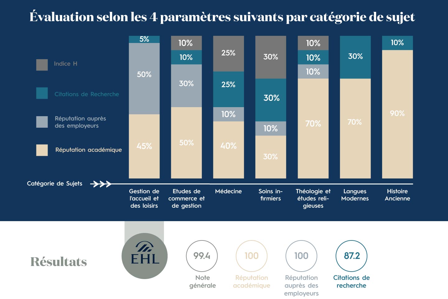 Qs_Ranking-1