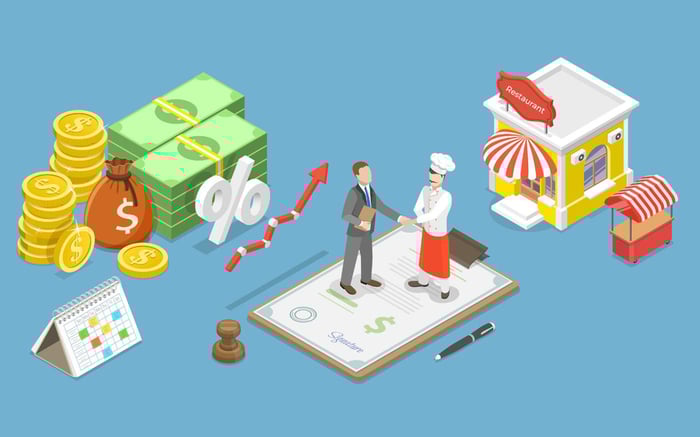 How customer ratings can help secure a loan for your restaurant