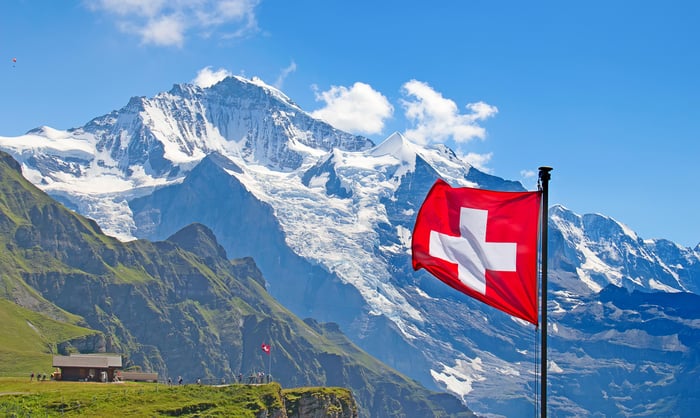 Swiss tourism