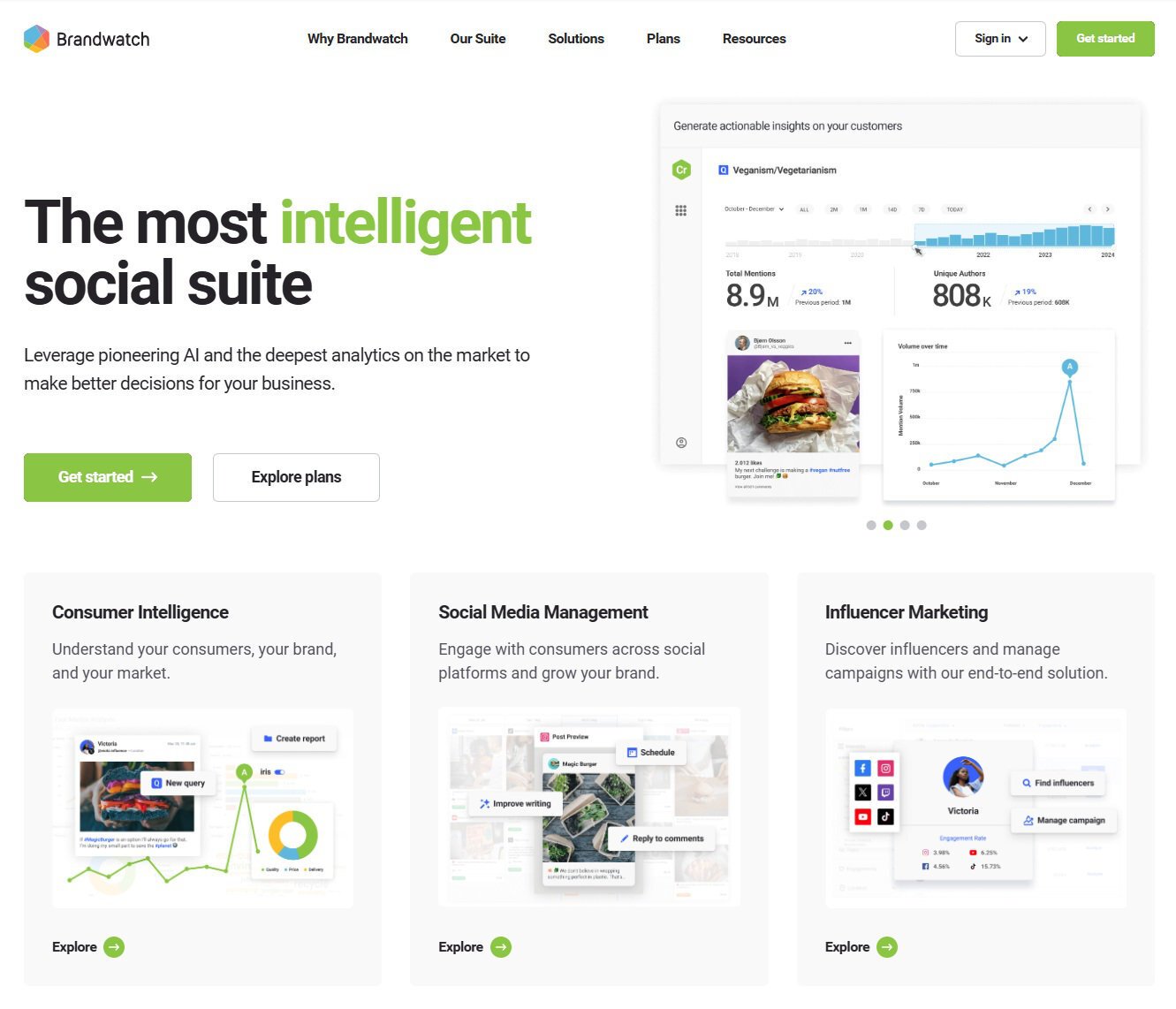 Brandwatch website homepage
