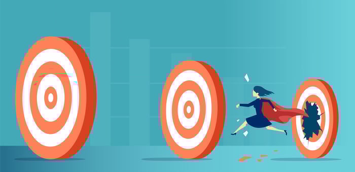 Employee Empowerment: create an engaged and productive workforce