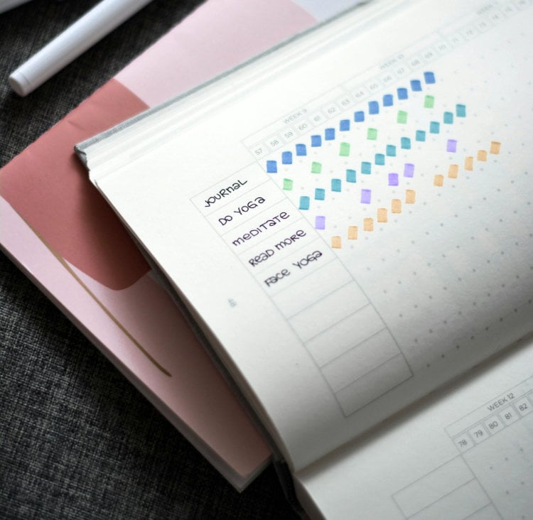 Habit tracker