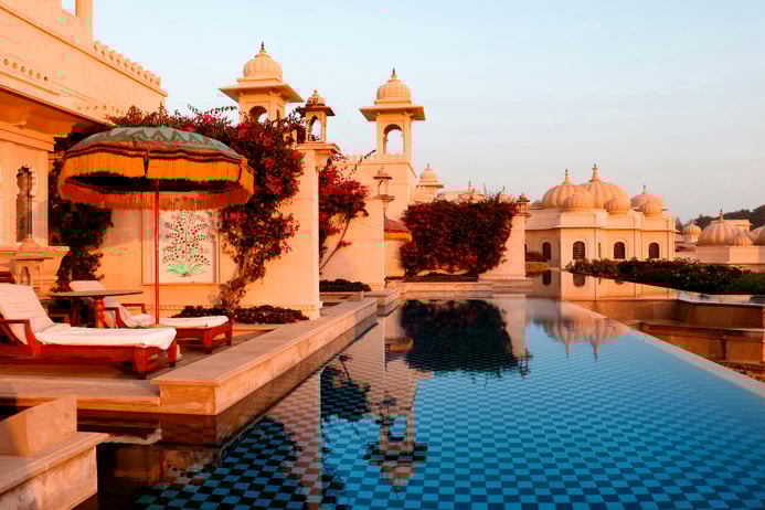 Hospitality management in India