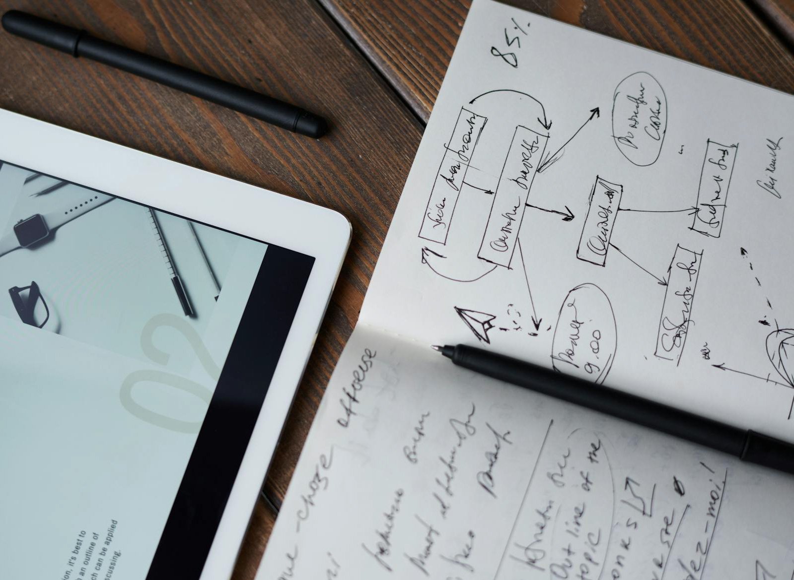 A system for taking notes