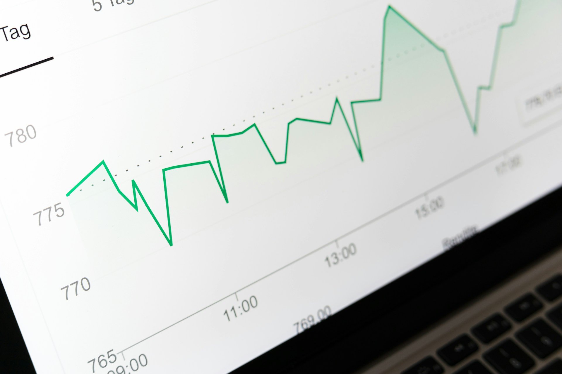 trend-graph
