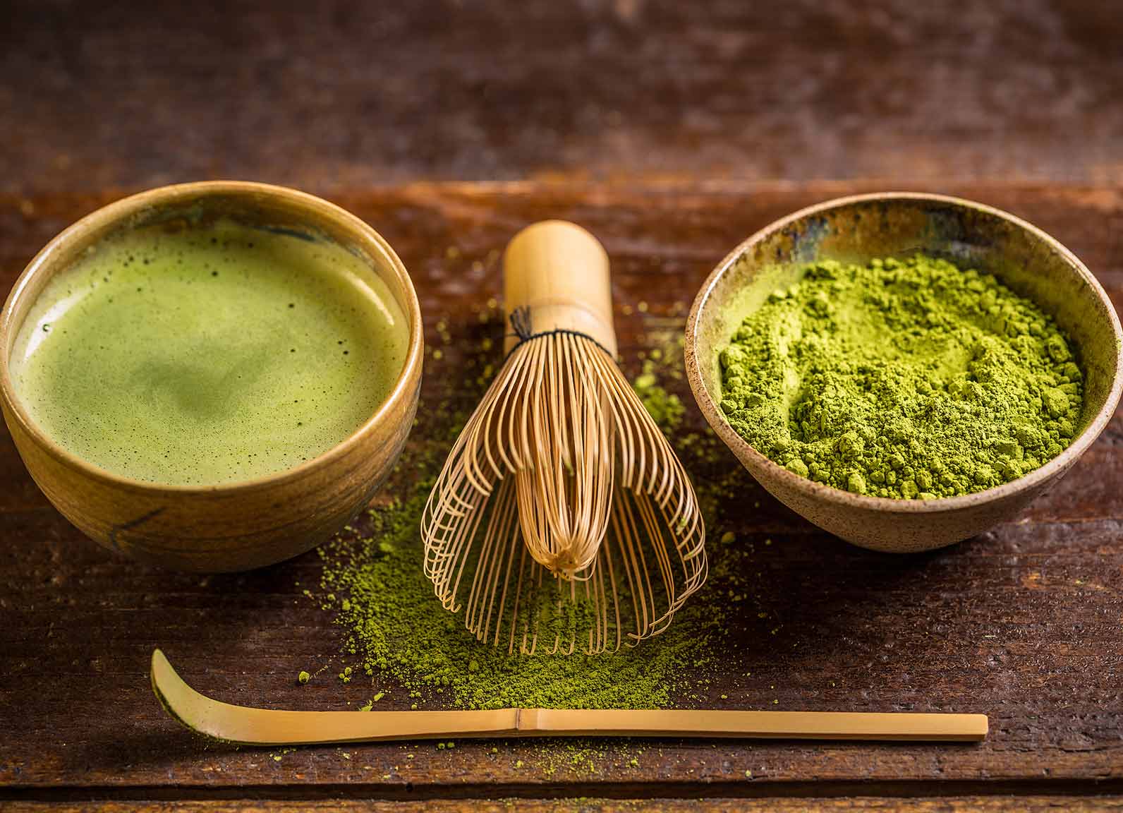 What is matcha