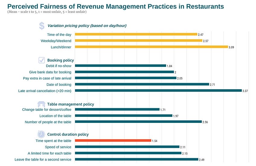 the-shocking-finances-behind-fast-food-daily-infographic